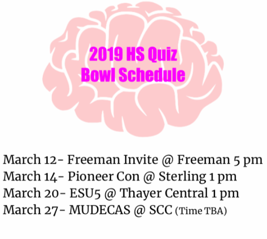 HS Quiz Bowl Schedule