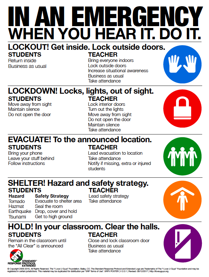 Standard Response Protocol