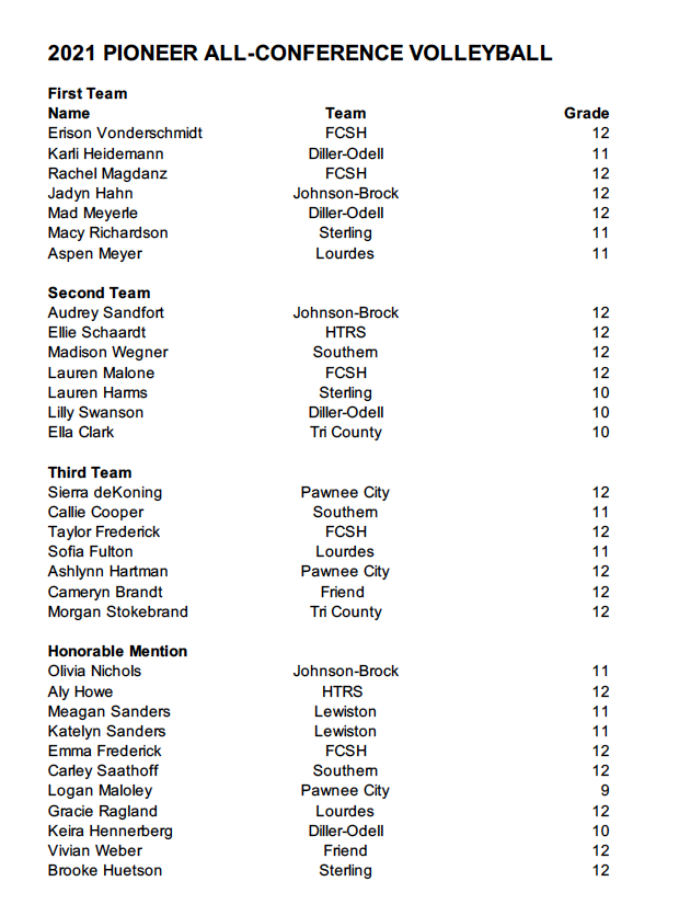 Diller-Odell - Pioneer All Conference Volleyball and Football Teams